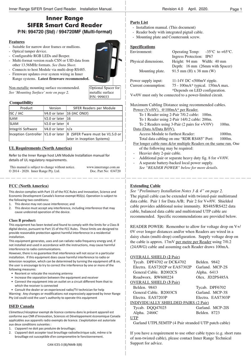 SIFER Inner Series Manuel utilisateur