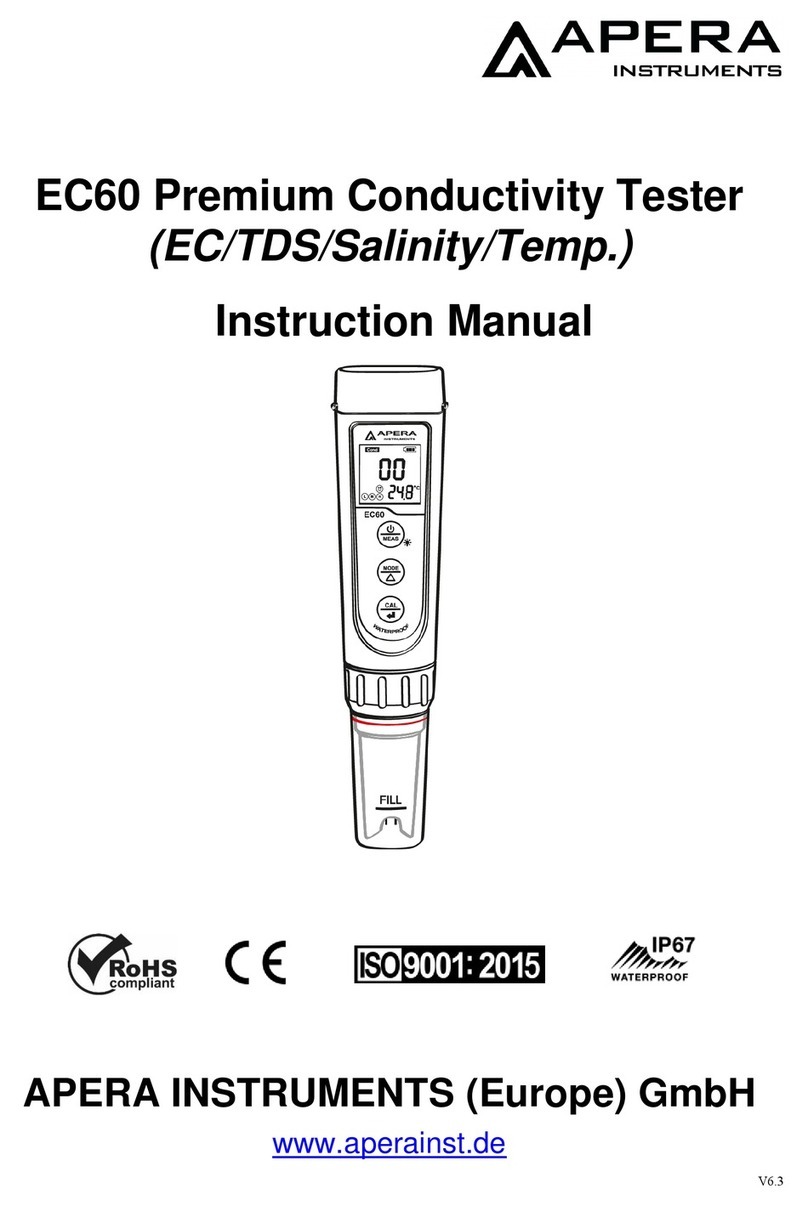 Apera Instruments EC60 Manuel utilisateur