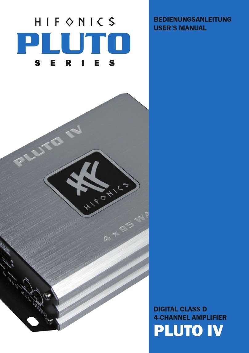 Hifonics PLUTO Series Manuel utilisateur