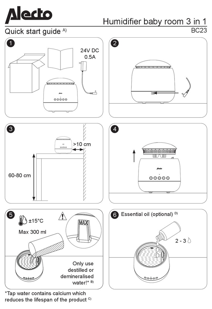 Alecto BC23 Manuel utilisateur