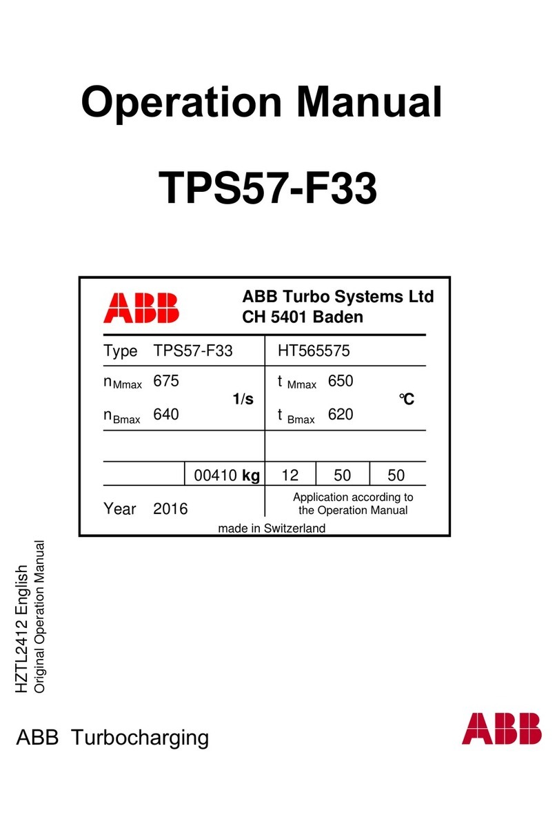 ABB HT565575 Manuel utilisateur
