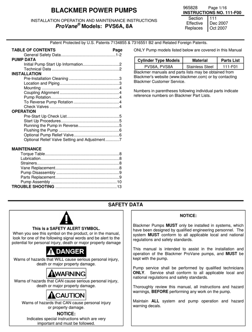 BLACKMER ProVane PVS6A Manuel
