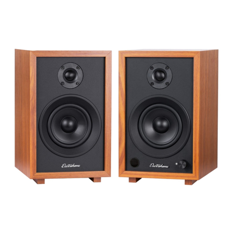 Electrohome EB30 Manuel utilisateur