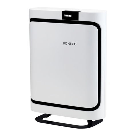 Boneco P400a Manuel utilisateur