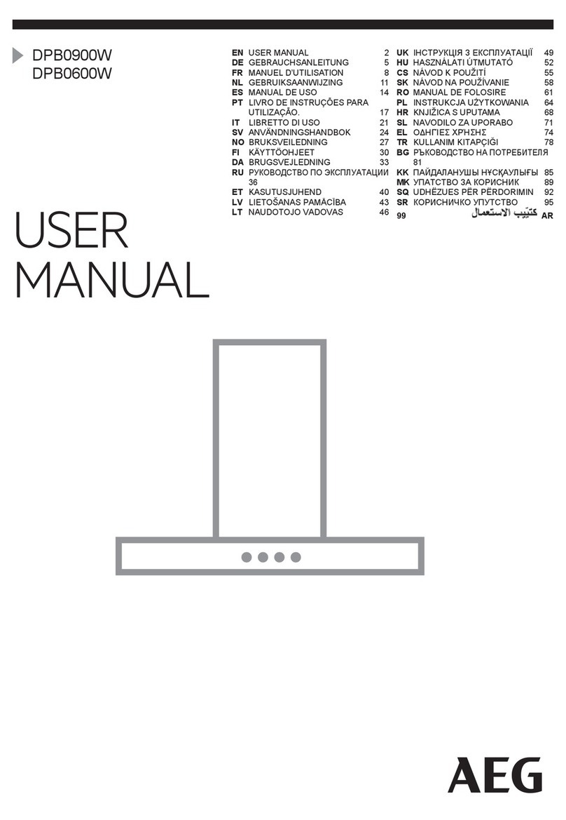 AEG DPB0900W Manuel utilisateur