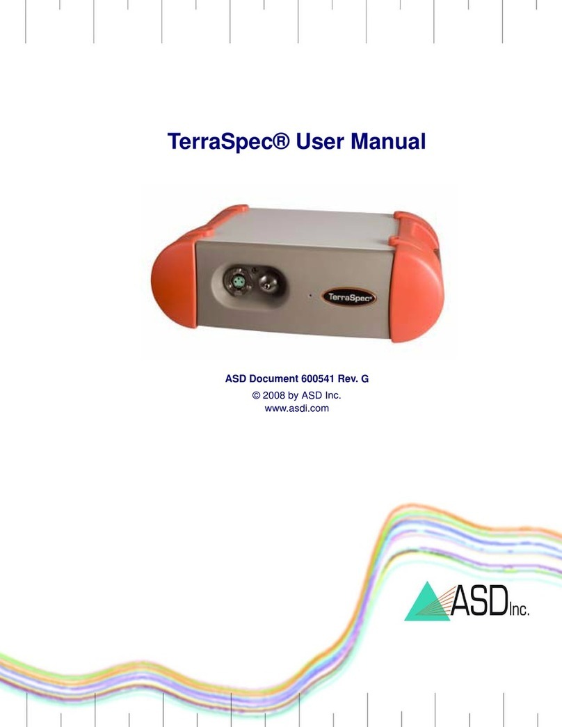 ASD TerraSpec Manuel utilisateur