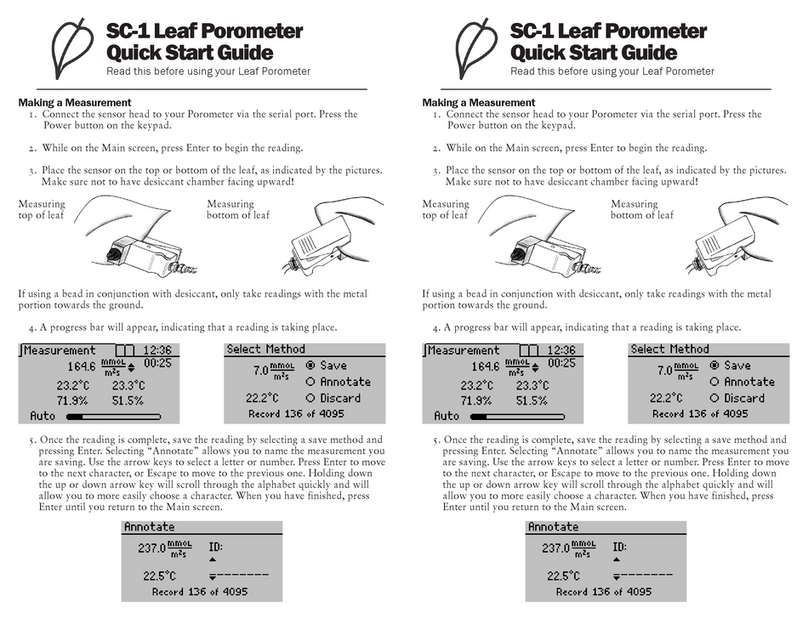 Decagon Devices SC-1 Manuel utilisateur Decagon Devices SC-1 Manuel utilisateur