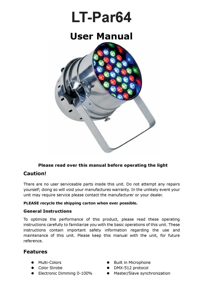 swamp LT-Par64 Manuel utilisateur