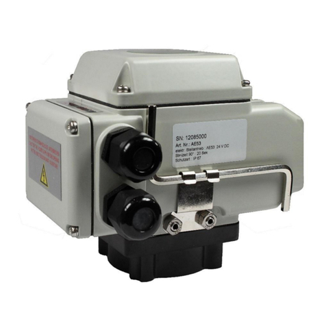 Wesa AE04 Manuel utilisateur