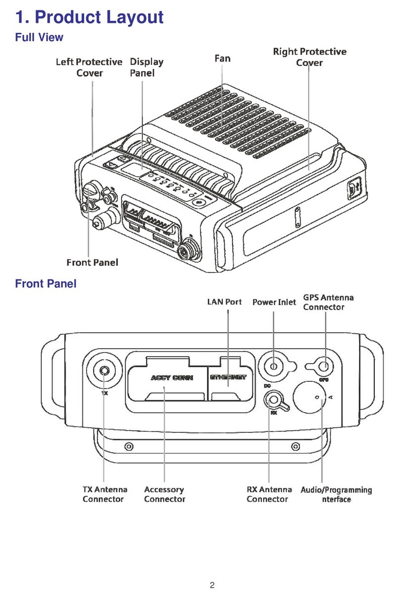 Hytera HR960 Manuel utilisateur