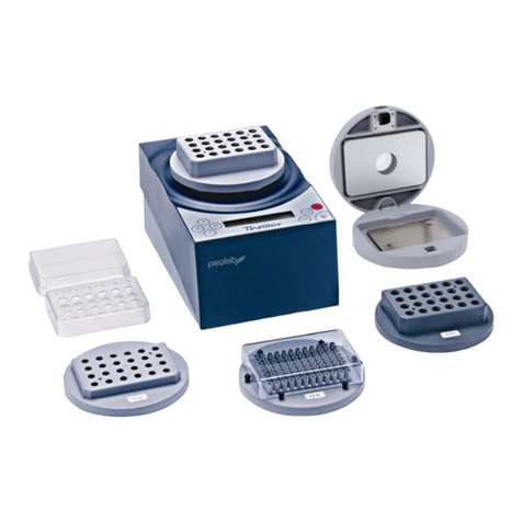 Peqlab Thriller Manuel utilisateur Peqlab Thriller Manuel utilisateur