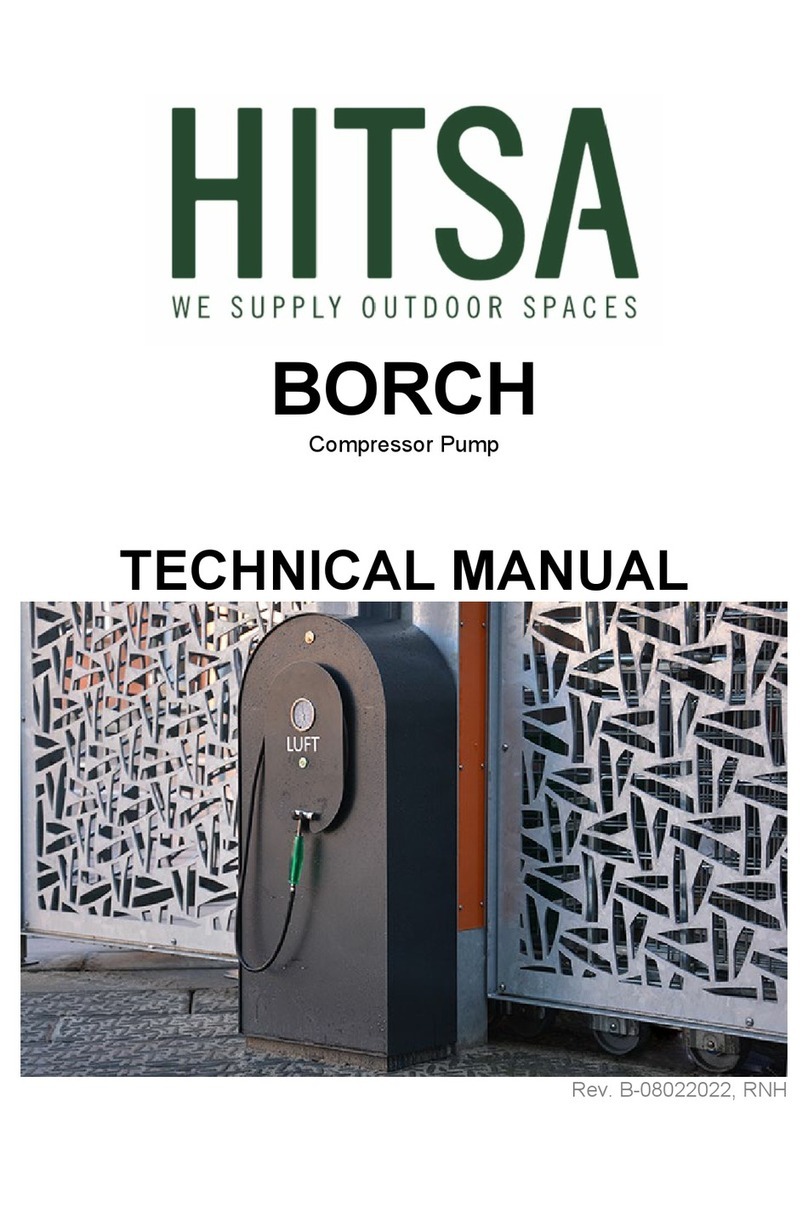 HITSA BORCH Manuel utilisateur