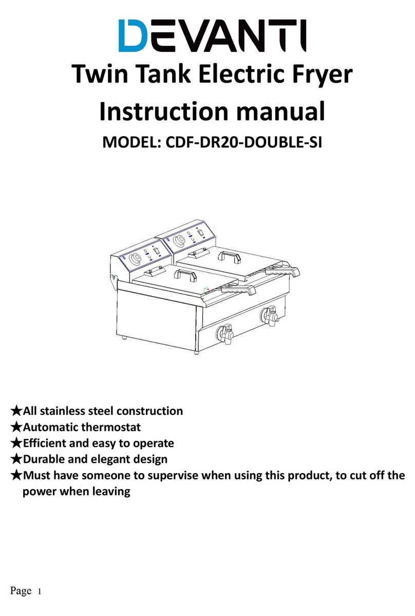 DEVANTI CDF-DR20-DOUBLE-SI Manuel utilisateur