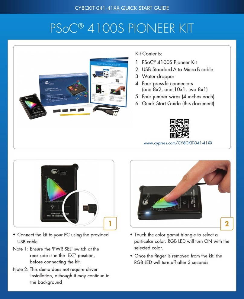 Cypress Semiconductor PSoC 4100S Manuel utilisateur