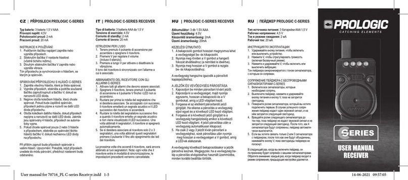 ProLogic C Series Manuel utilisateur