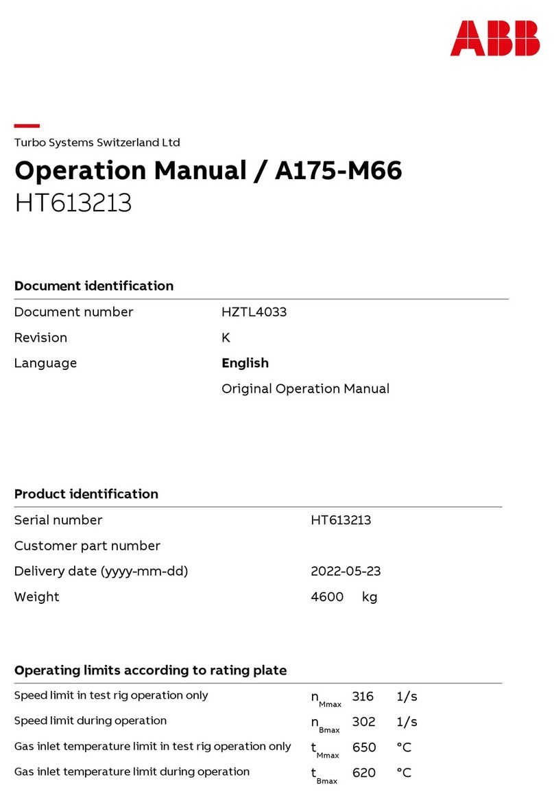 ABB HT613213 Manuel utilisateur