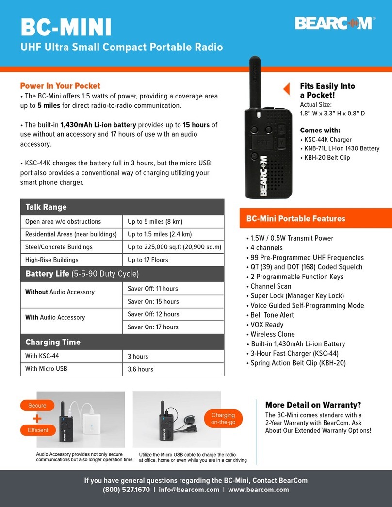 BEARCOM BC-MINI Manuel utilisateur