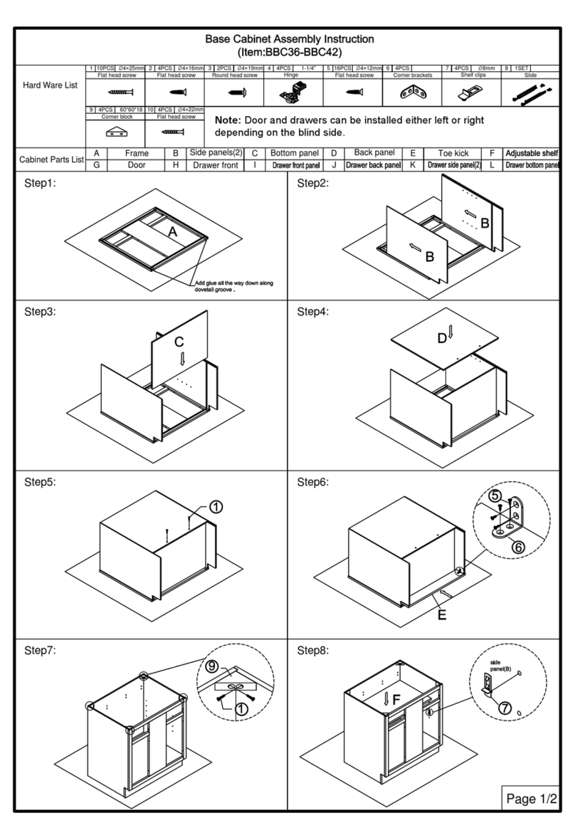 greencastle BBC36 Manuel utilisateur