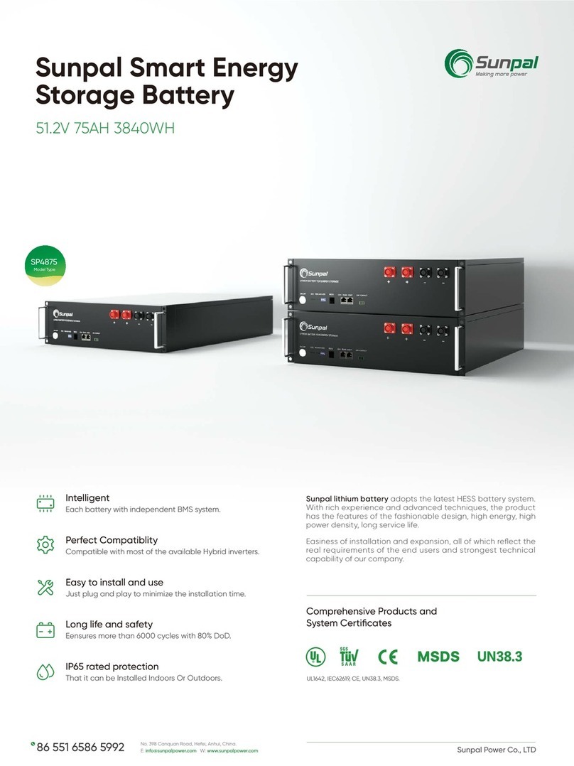 Sunpal SP4875 Manuel utilisateur