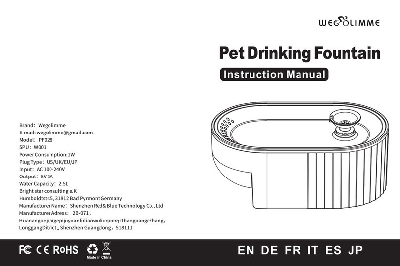 Wegolimme PF028 Manuel utilisateur