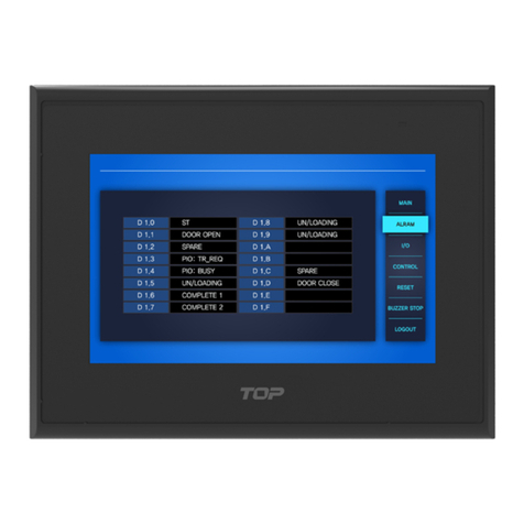 M2I TOPRW Manuel utilisateur