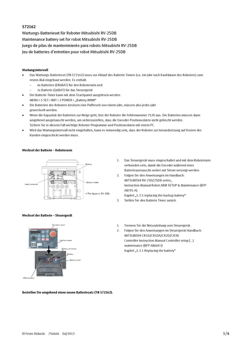 Festo Didactic 572162 Manuel utilisateur
