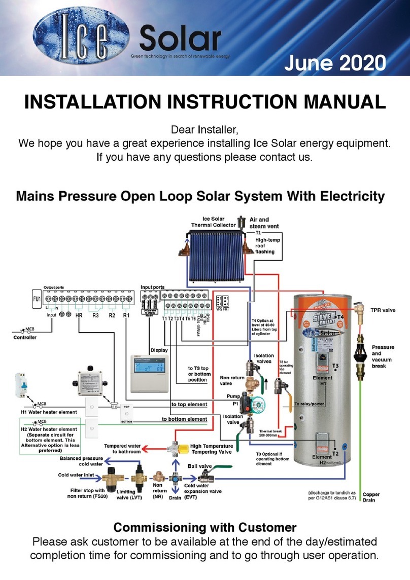 ICE SOLAR STD20 Manuel de service