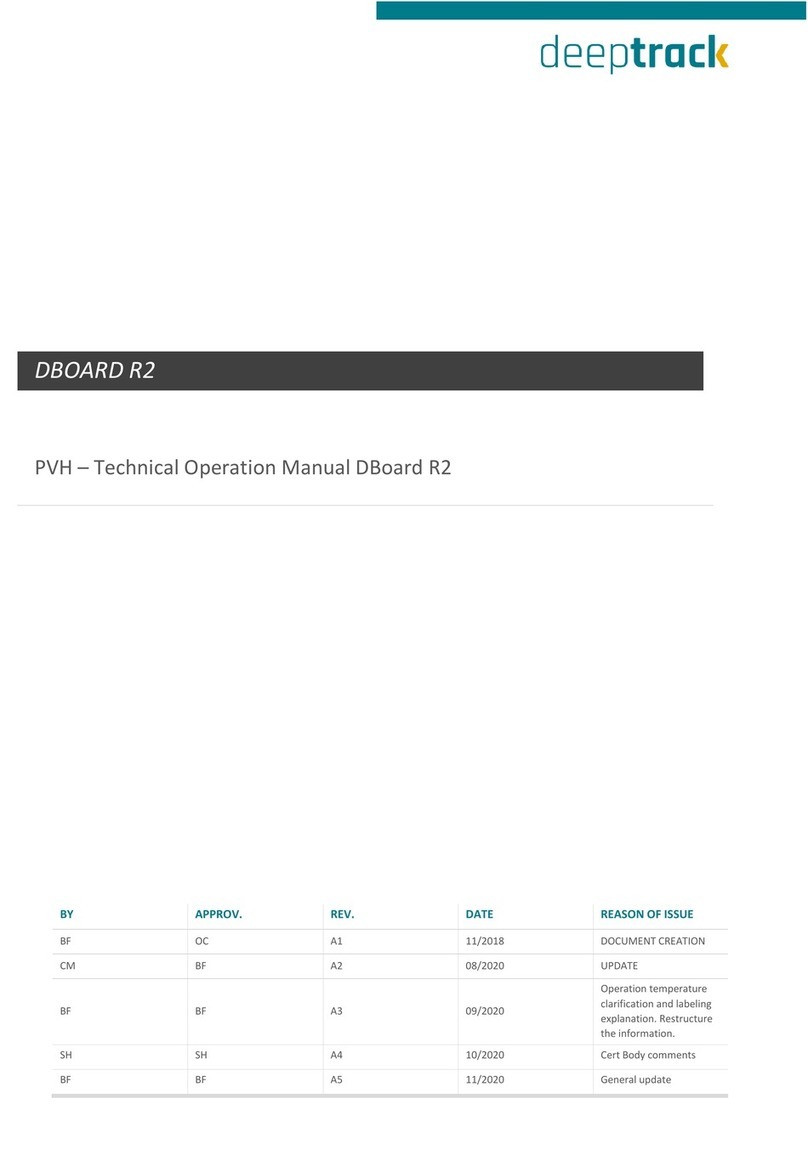 DEEPTRACK DBOARD R2 Manuel utilisateur