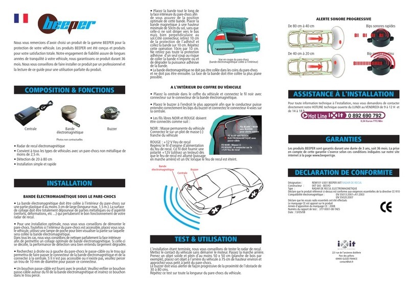 IXIT BEEPER Manuel utilisateur