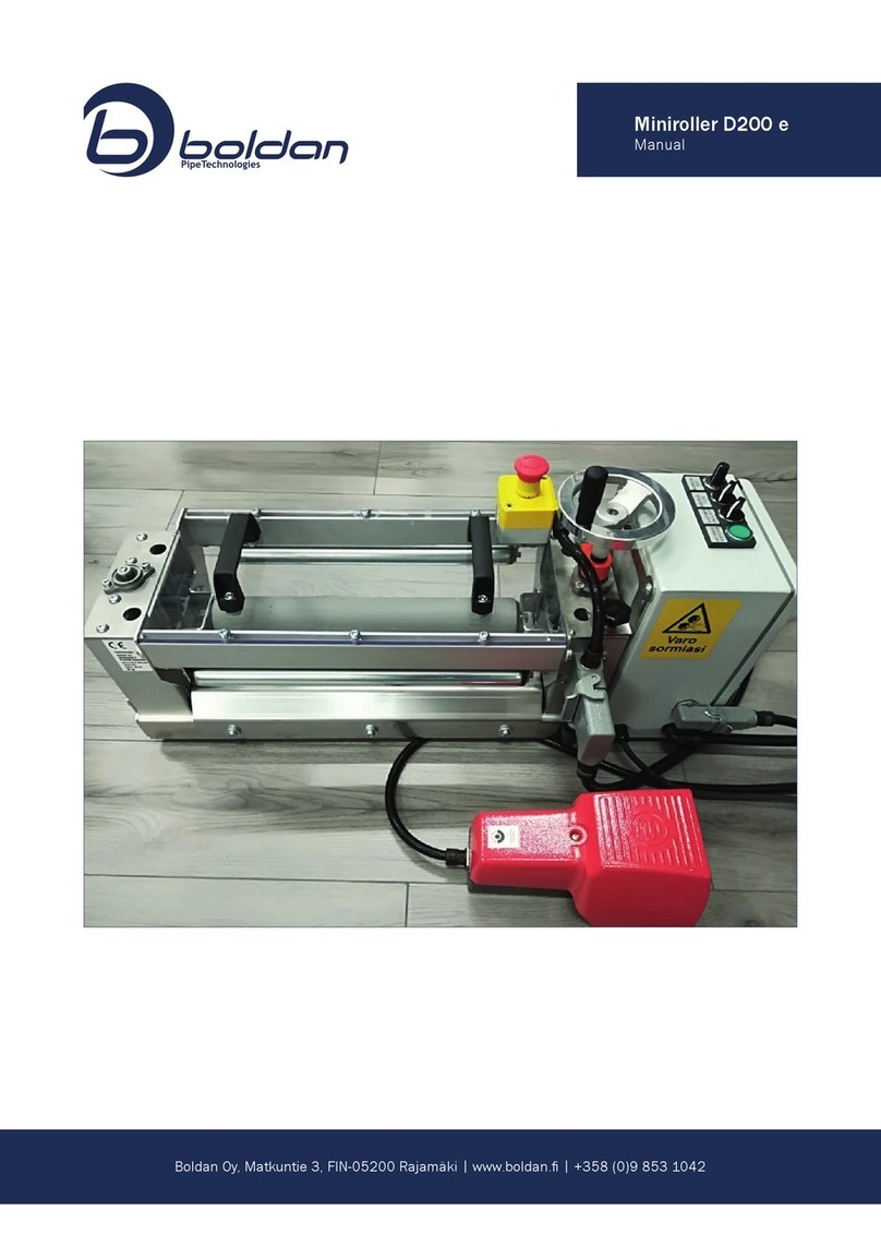 BOLDAN Miniroller D200 e Manuel utilisateur