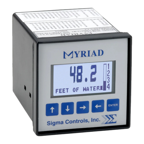Sigma Controls MYRIAD QLC Manuel utilisateur