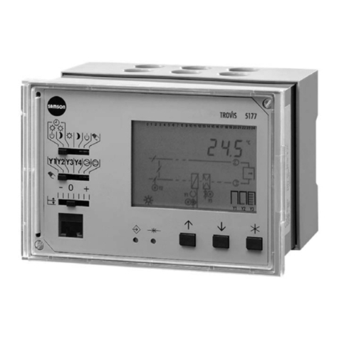 Samson TROVIS 5177 Manuel de service