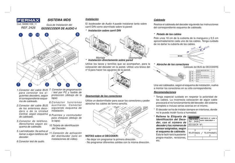 Fermax 2426 Manuel utilisateur