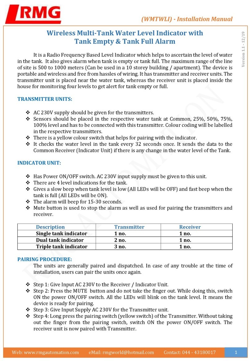RMG WMTWLI Manuel utilisateur RMG WMTWLI Manuel utilisateur