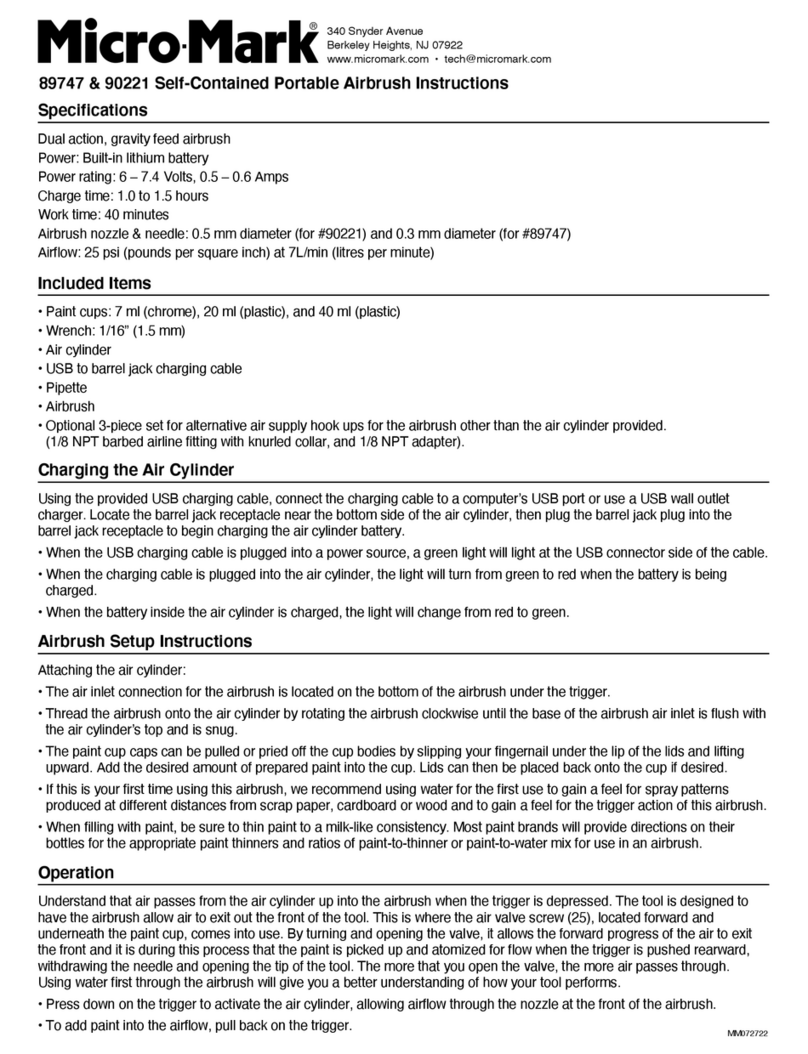 Micromark 89747 Manuel utilisateur