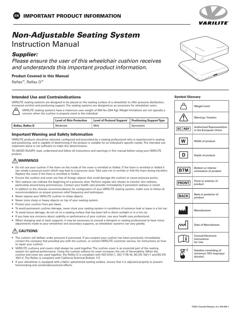 Vari Lite Reflex Manuel utilisateur
