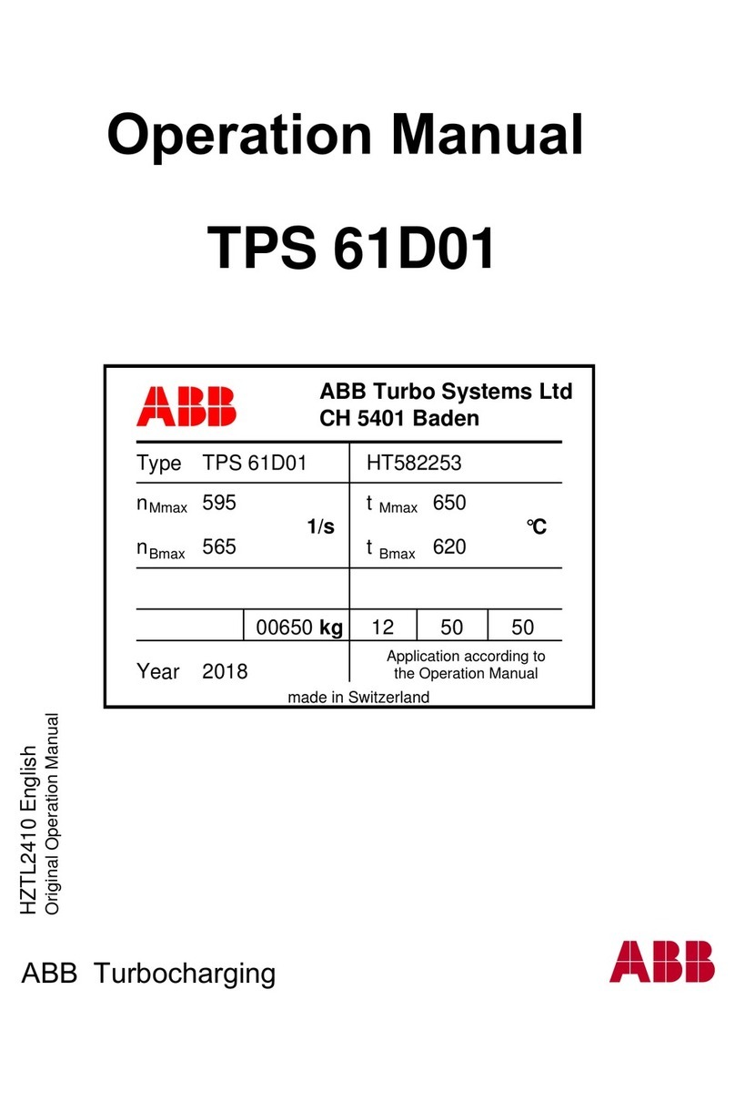ABB HT582253 Manuel utilisateur