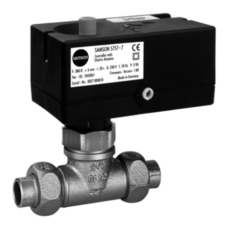 Samson TROVIS 5757-7 Manuel de service