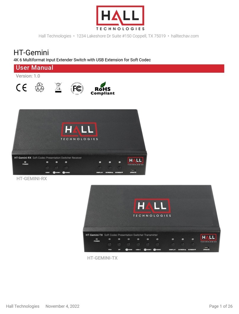 Hall Technologies HT-Gemini Manuel utilisateur