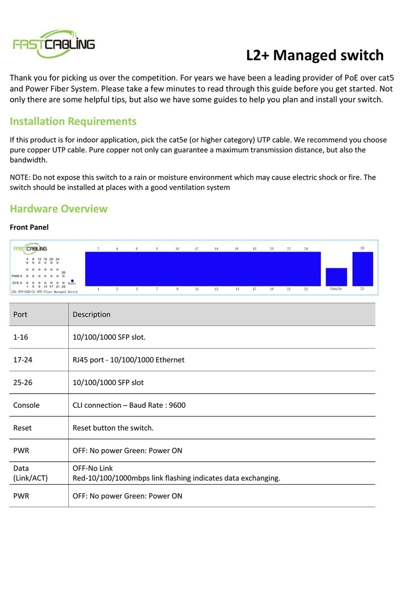 Fastcabling L2+ Manuel utilisateur