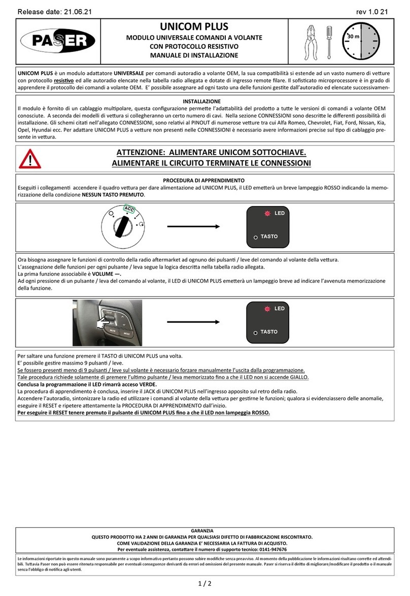 Paser UNICOM PLUS Manuel utilisateur Paser UNICOM PLUS Manuel utilisateur