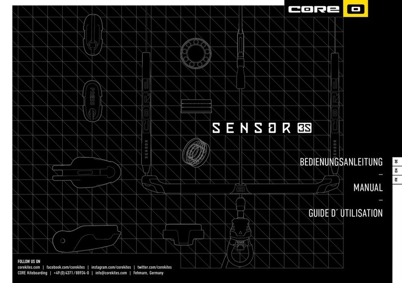 Core SENSOR 3S Manuel utilisateur Core SENSOR 3S Manuel utilisateur