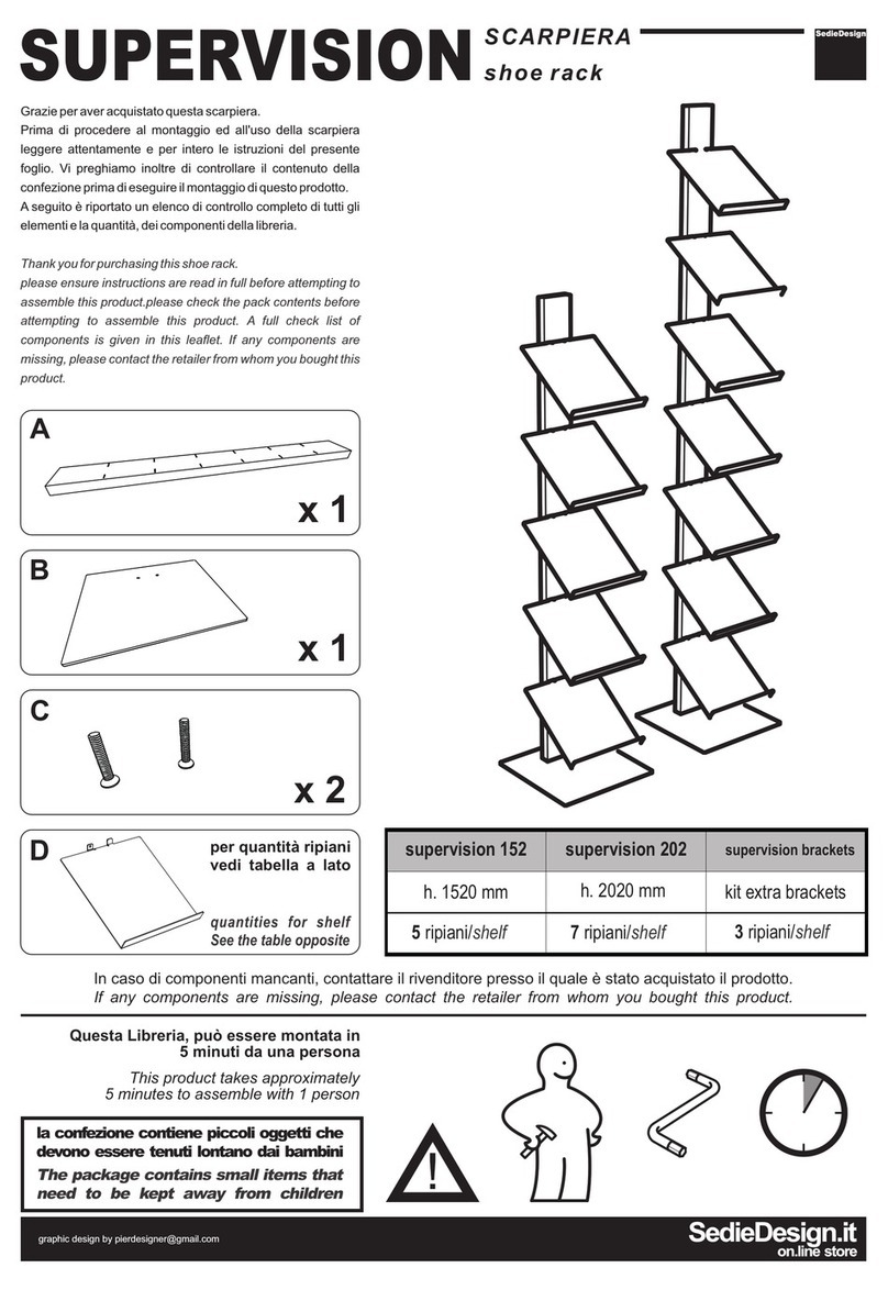 Sintesi SUPERVISION Manuel utilisateur