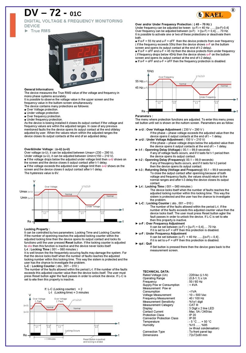 KAEL DV-72-01C Manuel utilisateur KAEL DV-72-01C Manuel utilisateur