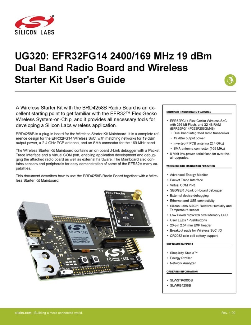 Silicon Laboratories BRD4258B Manuel utilisateur