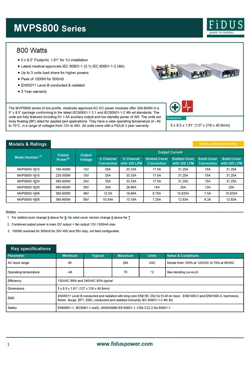 FiDUS MVPS800 Series Manuel utilisateur