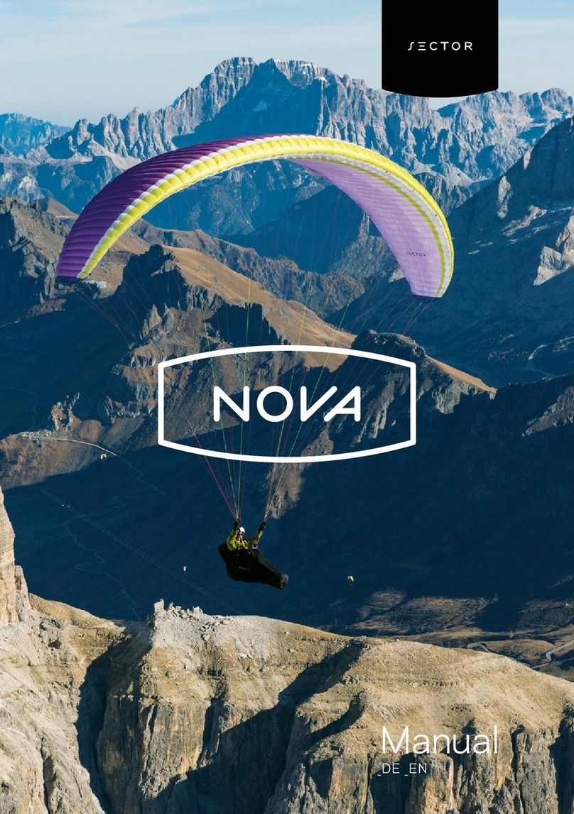 Nova SECTOR Manuel utilisateur