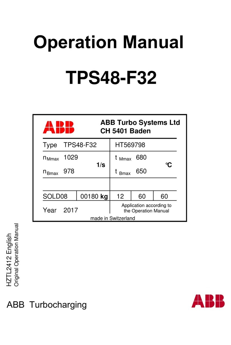 ABB HT569798 Manuel utilisateur