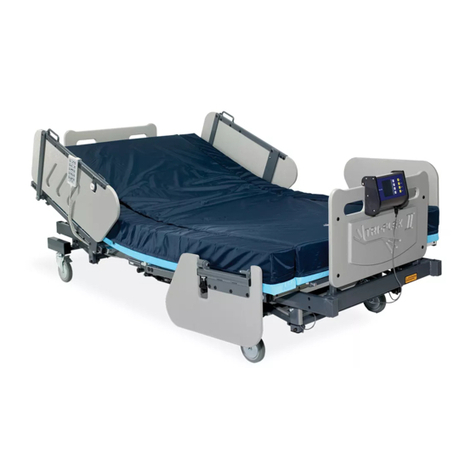 Burke TRI-FLEX II Manuel utilisateur