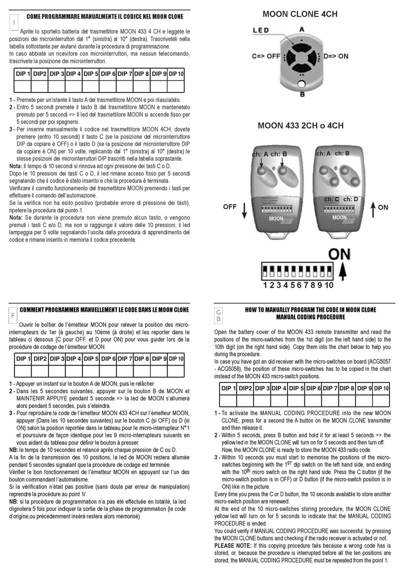 RIB MOON CLONE 4CH Manuel utilisateur